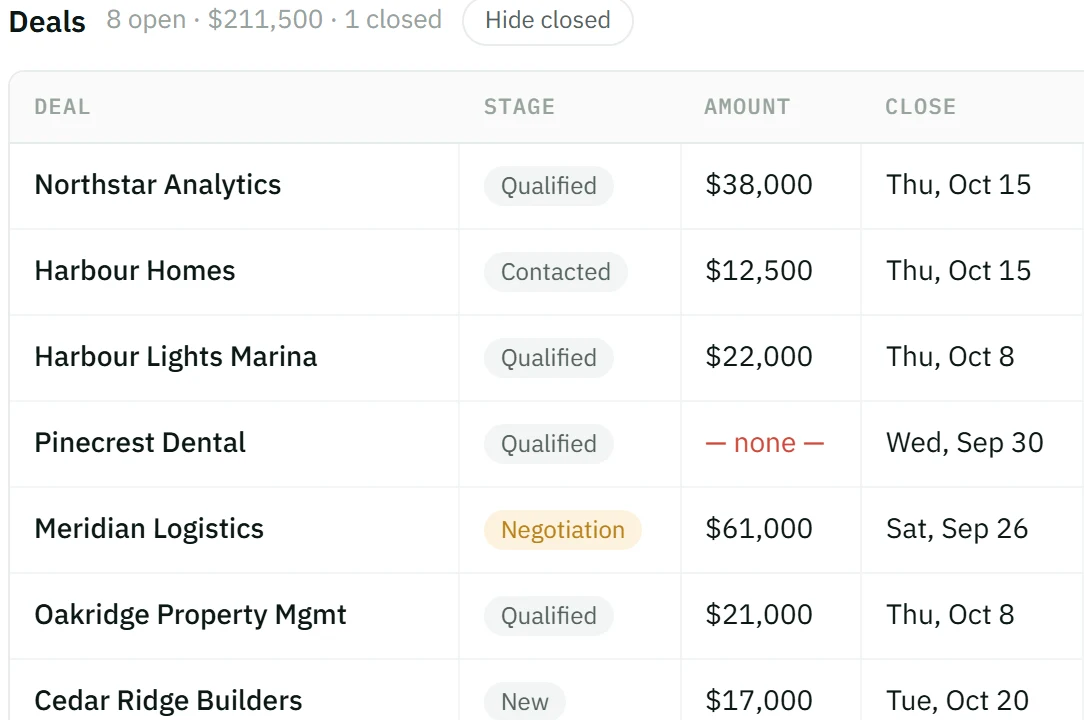 The sheet: open deals as rows with stage, amount, close date and next step columns.